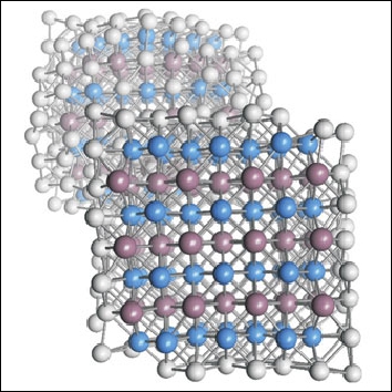 metallic nanoparticles
