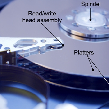 hard-disk drive